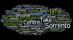 Sorrento vision wordle